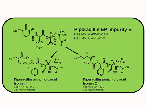 Accessing Two Isomers of Piperacillin EP Impurity B for Better Research